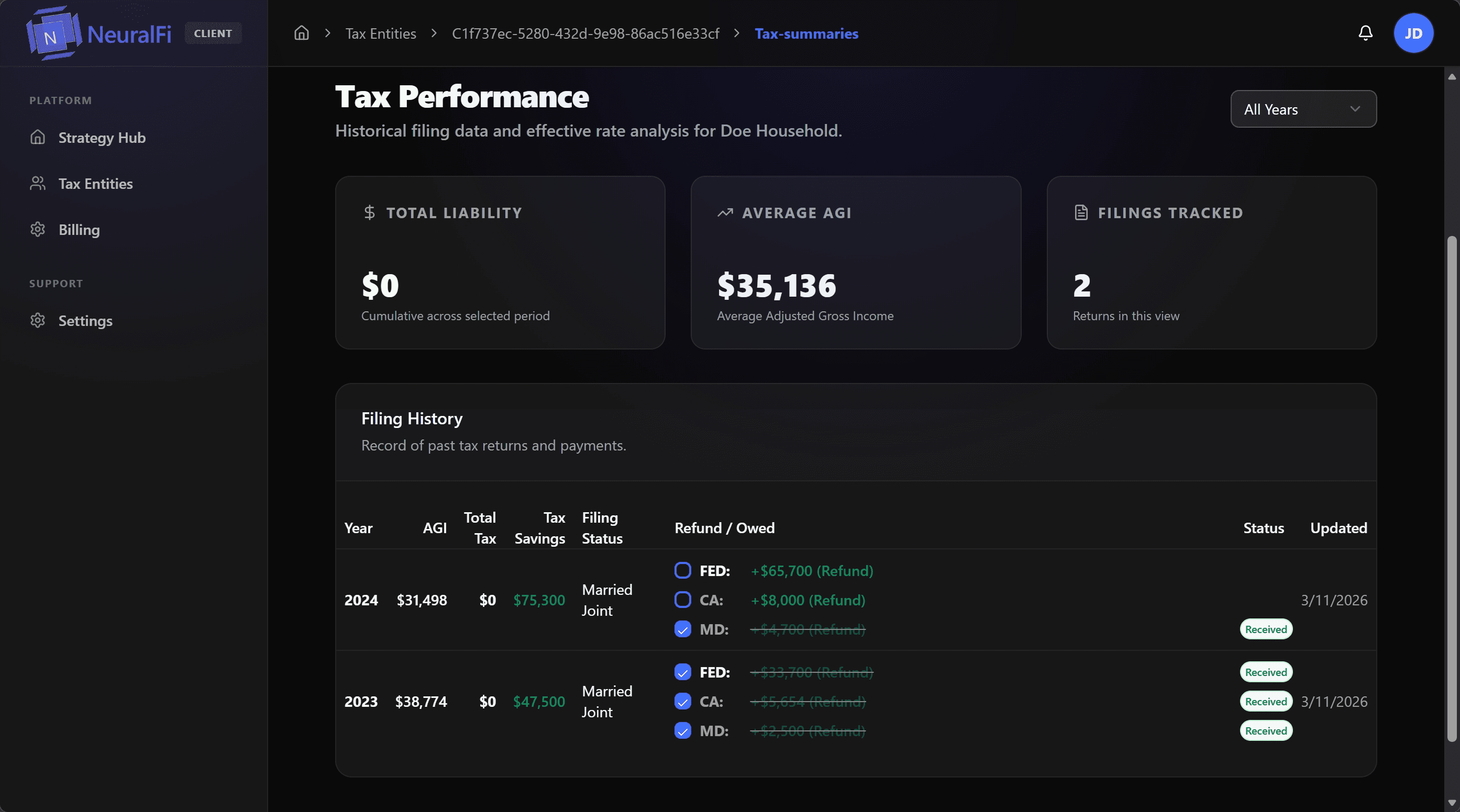 NeuralFi Real-Time Strategy Timelines